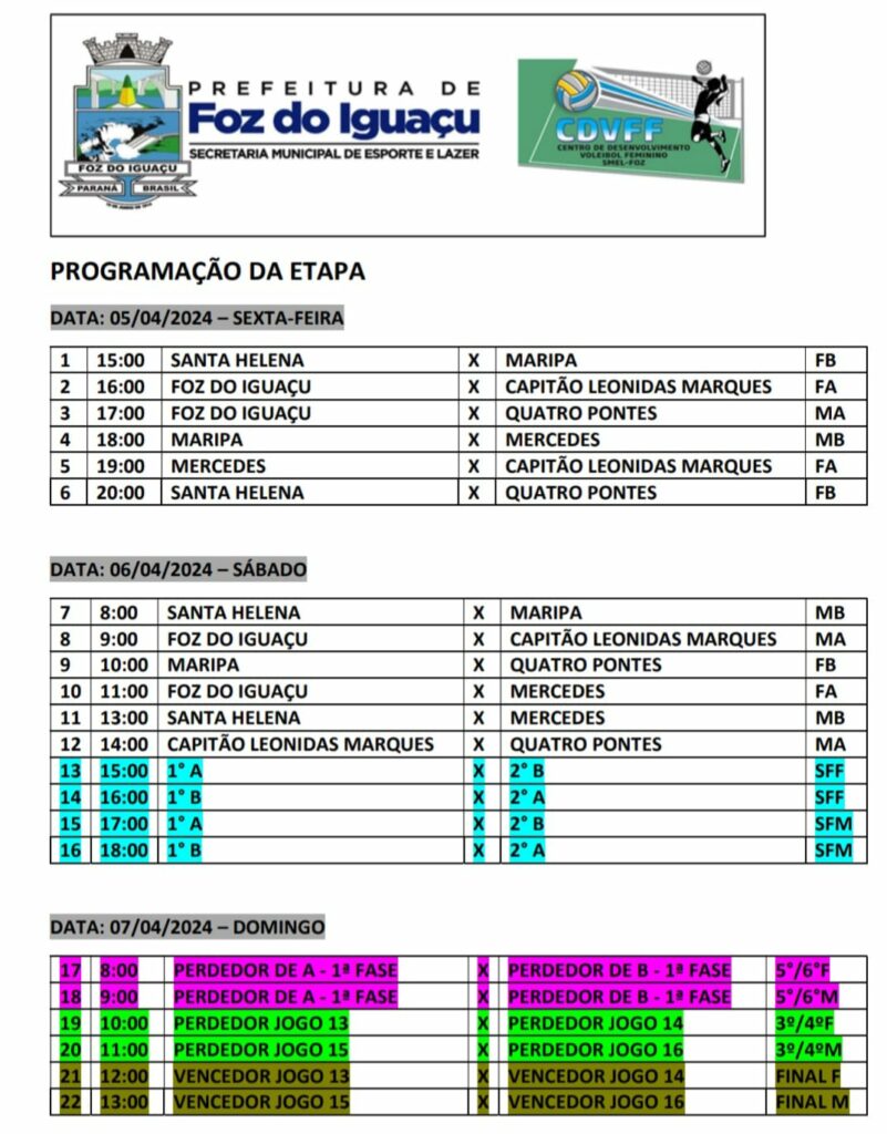 1º etapa da Copa Lindeiros é realizada em Foz do Iguaçu