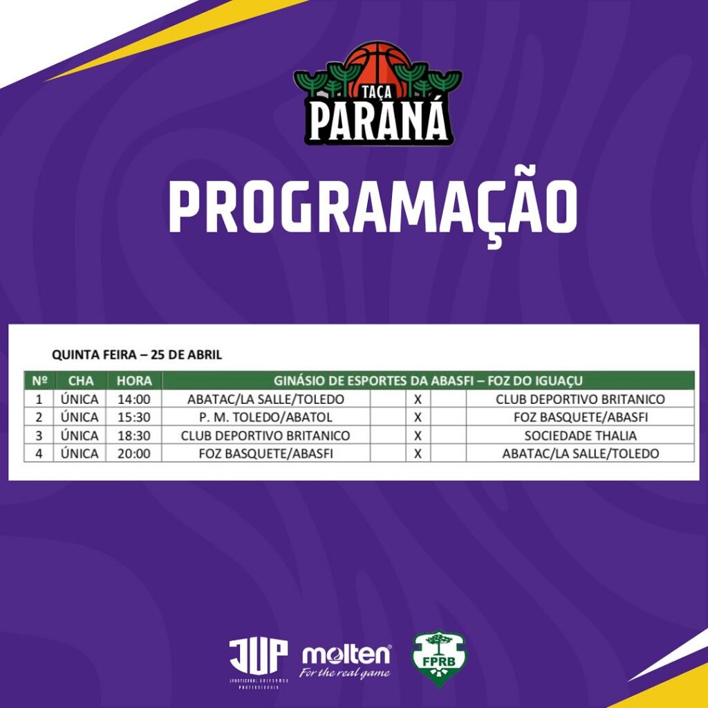 Taça Paraná