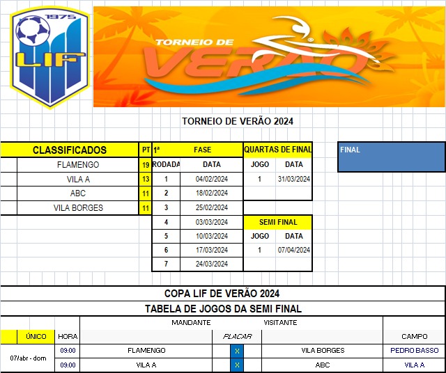 Semi final Torneio de Verão