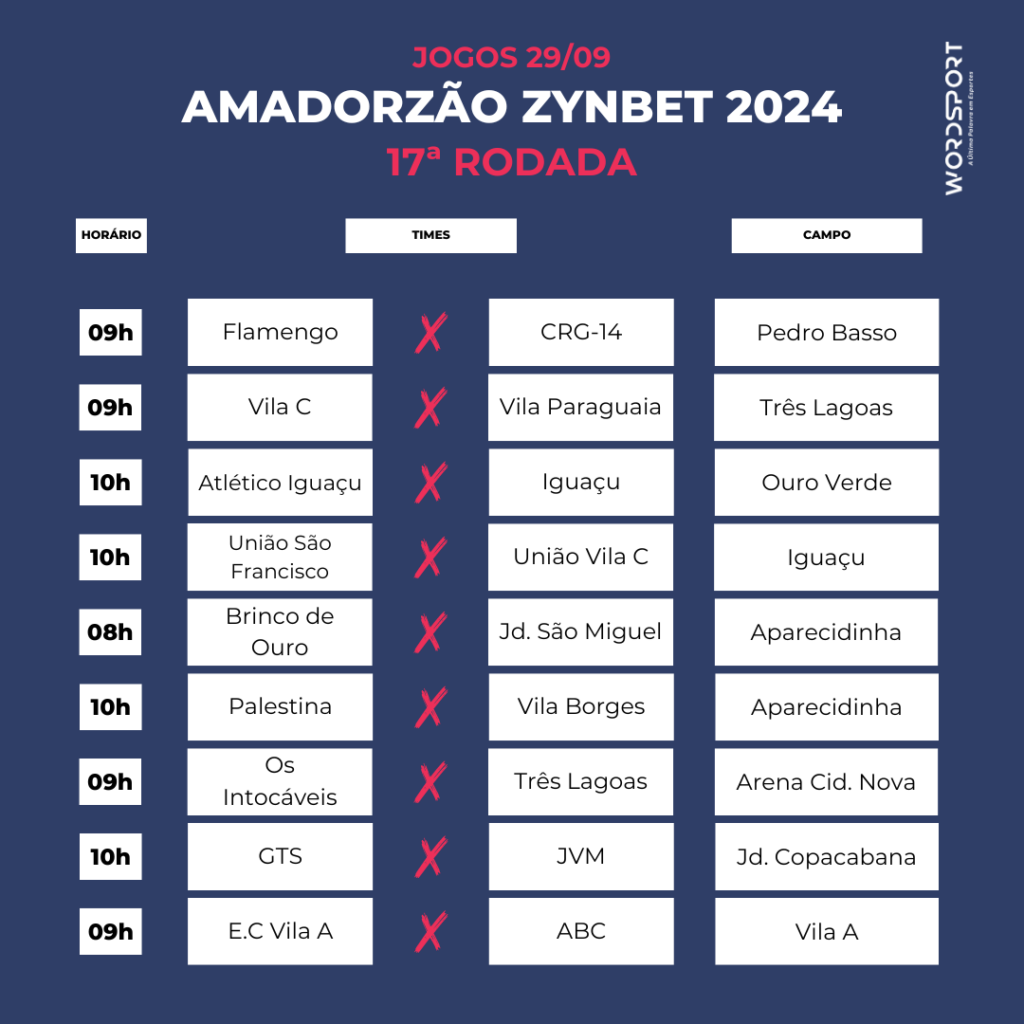 Amadorzão 2024: veja os jogos da 17ª rodada
