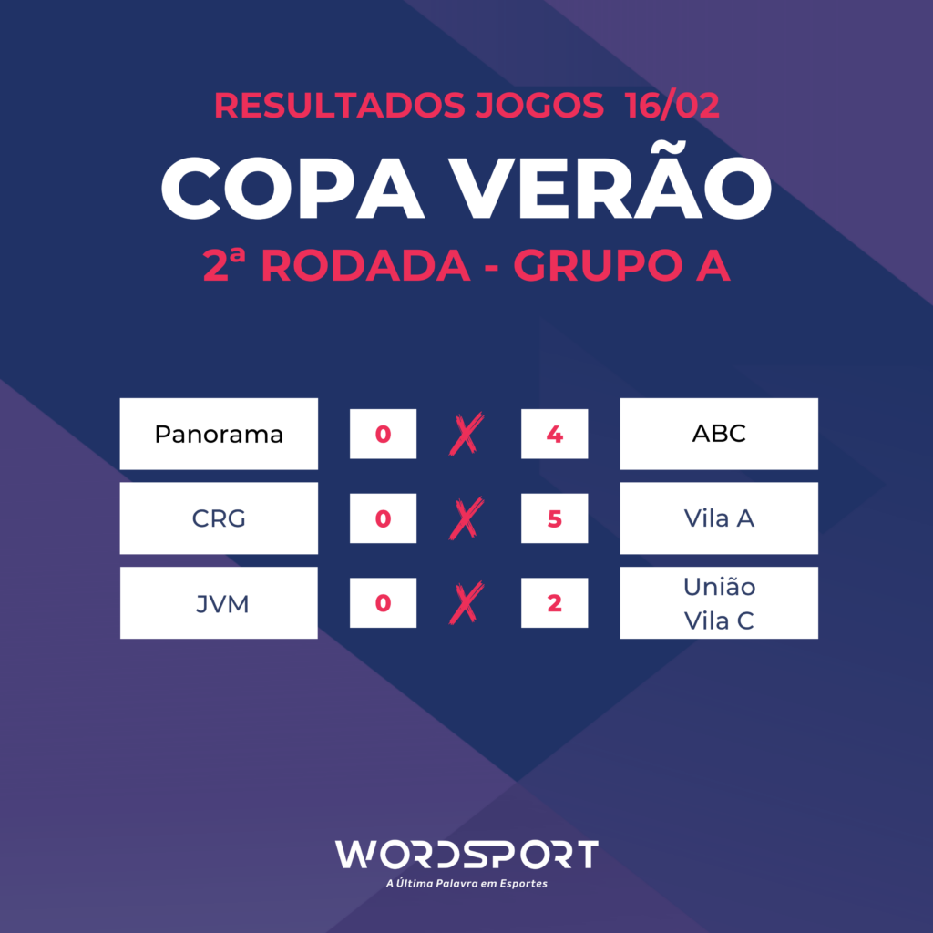 2ª rodada da Copa Verão