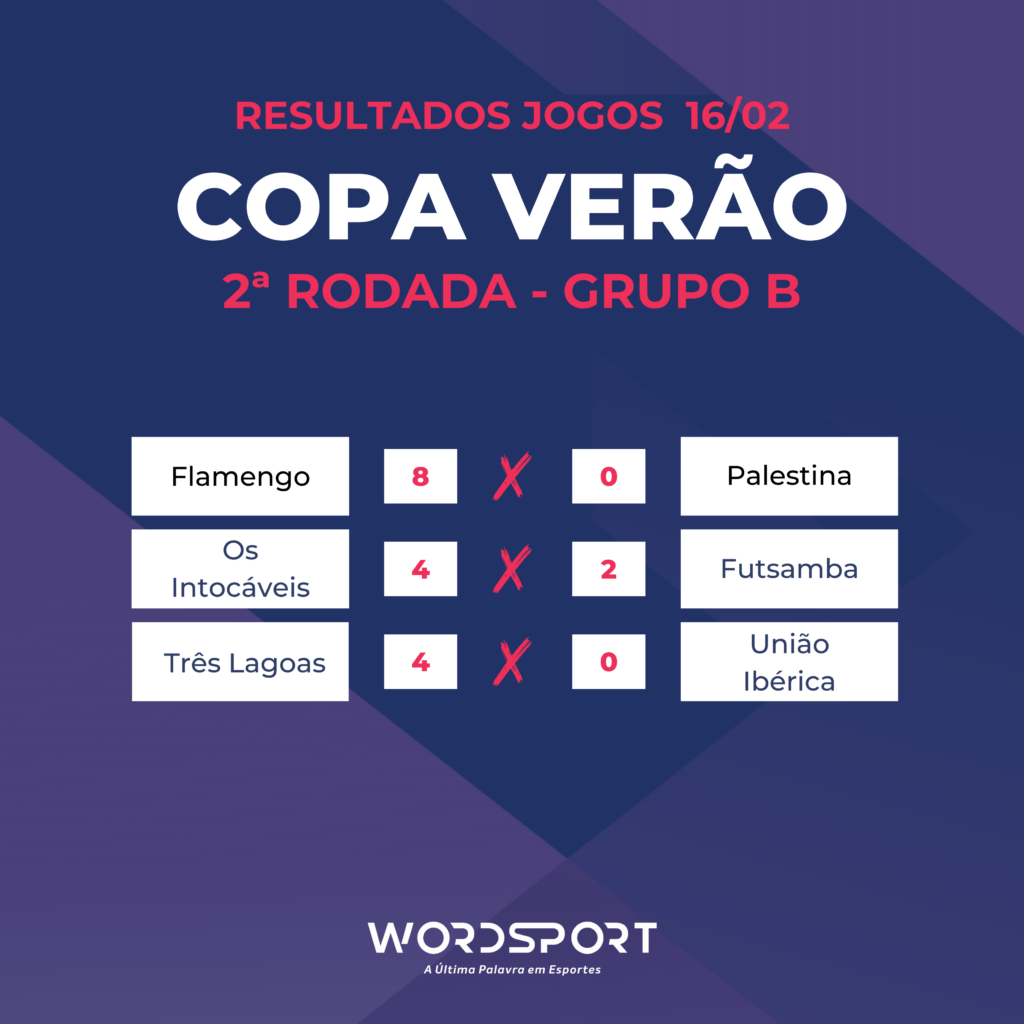 2ª rodada da Copa Verão